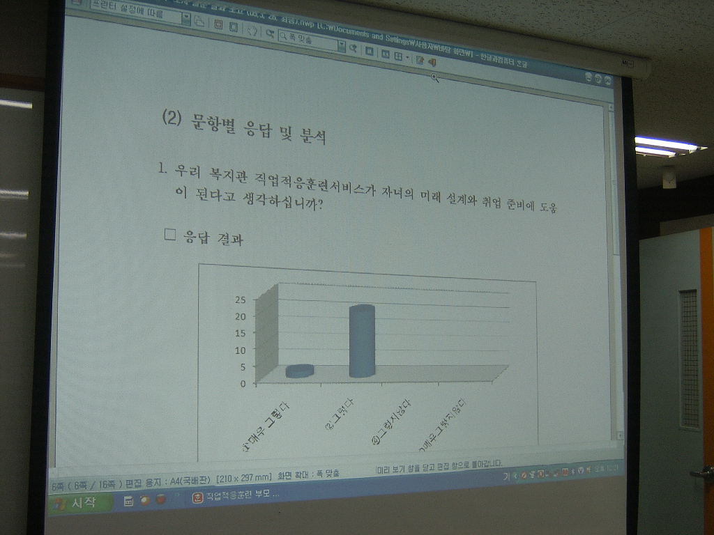 직업적응훈련 부모교육