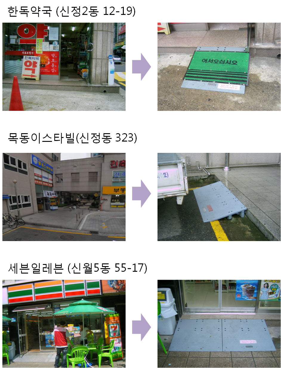 무장애지역사회만들기(편의시설설치)