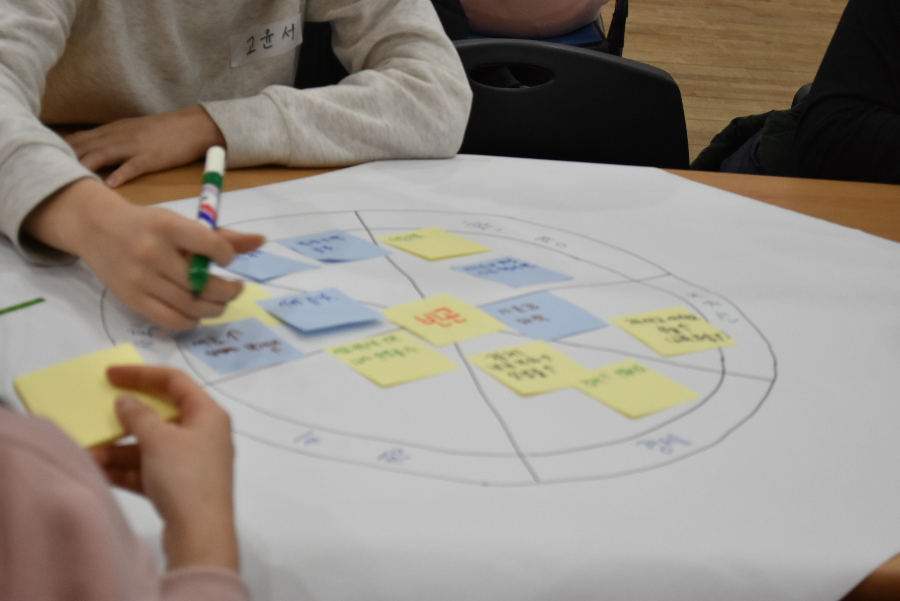 2017년 청소년 나눔교육을 실시하였습니다.