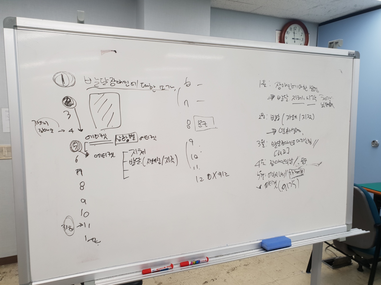 청소년 장애바로알리미