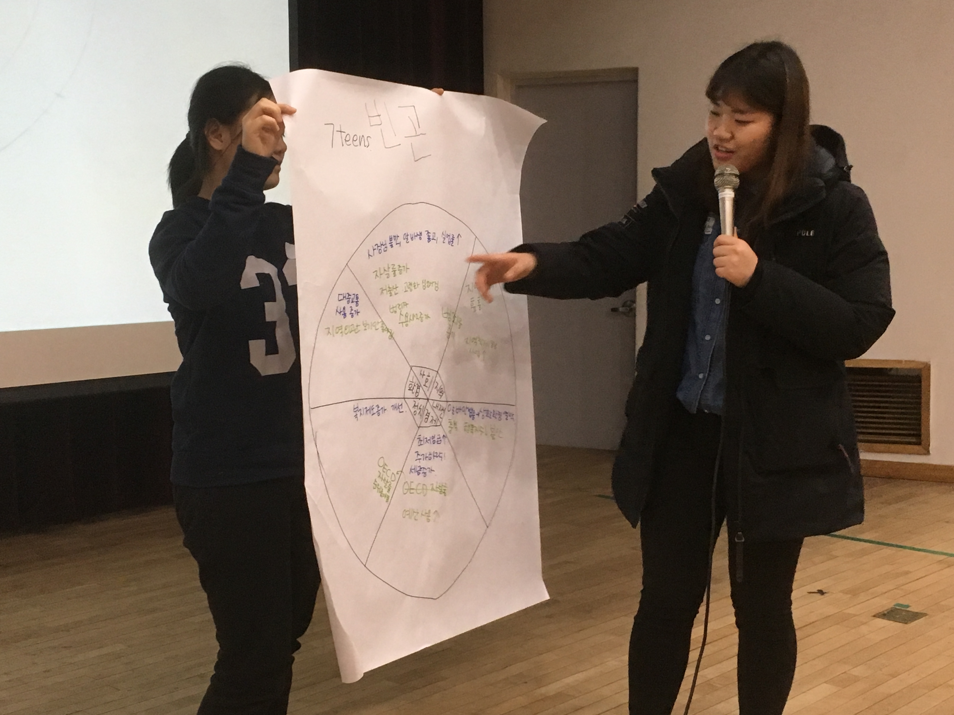 2017년 청소년 나눔교육을 실시하였습니다.