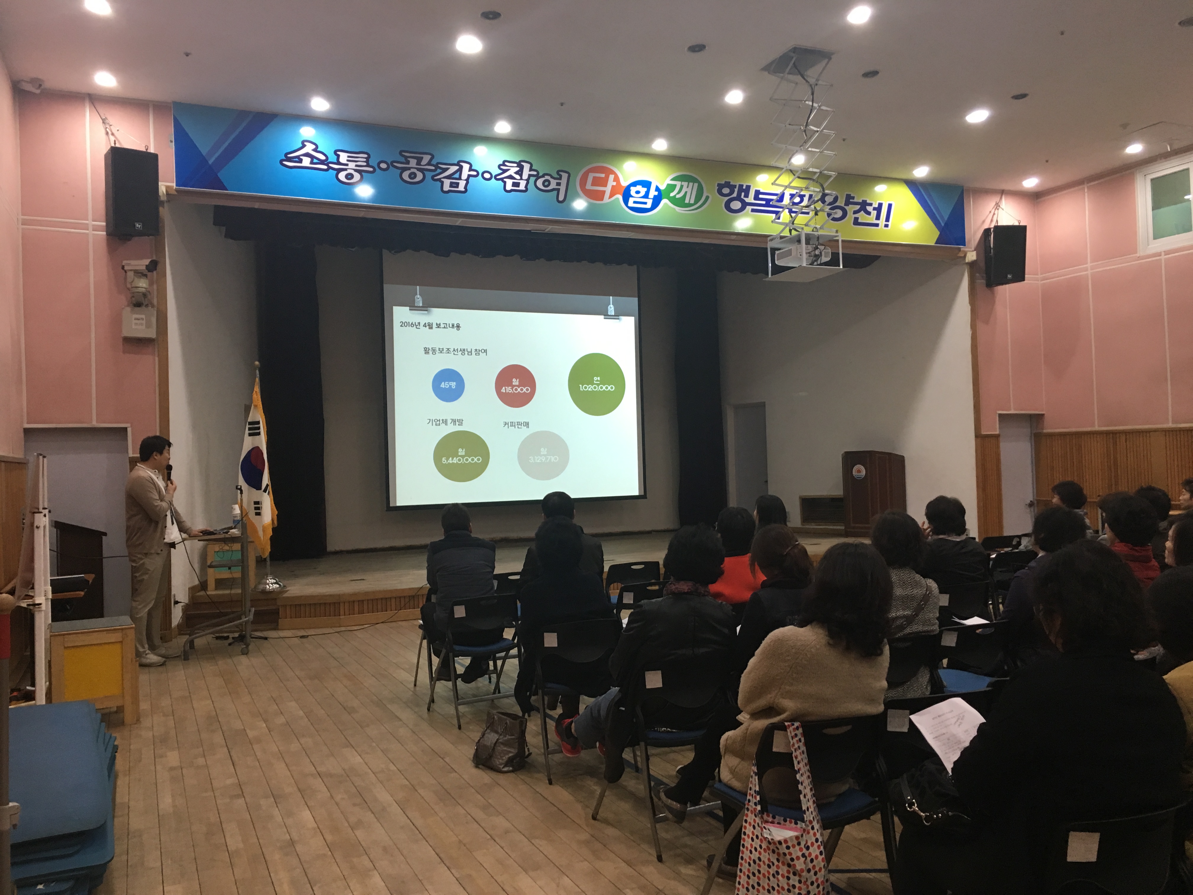 장애인활동보조인 보수교육이 진행되었습니다.