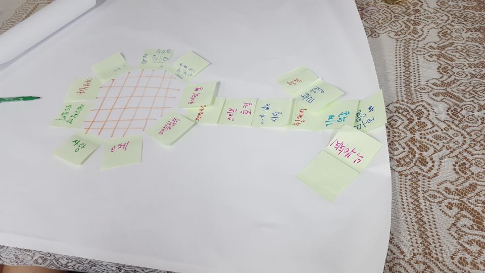 2017년 하계 청소년자원봉사학교 