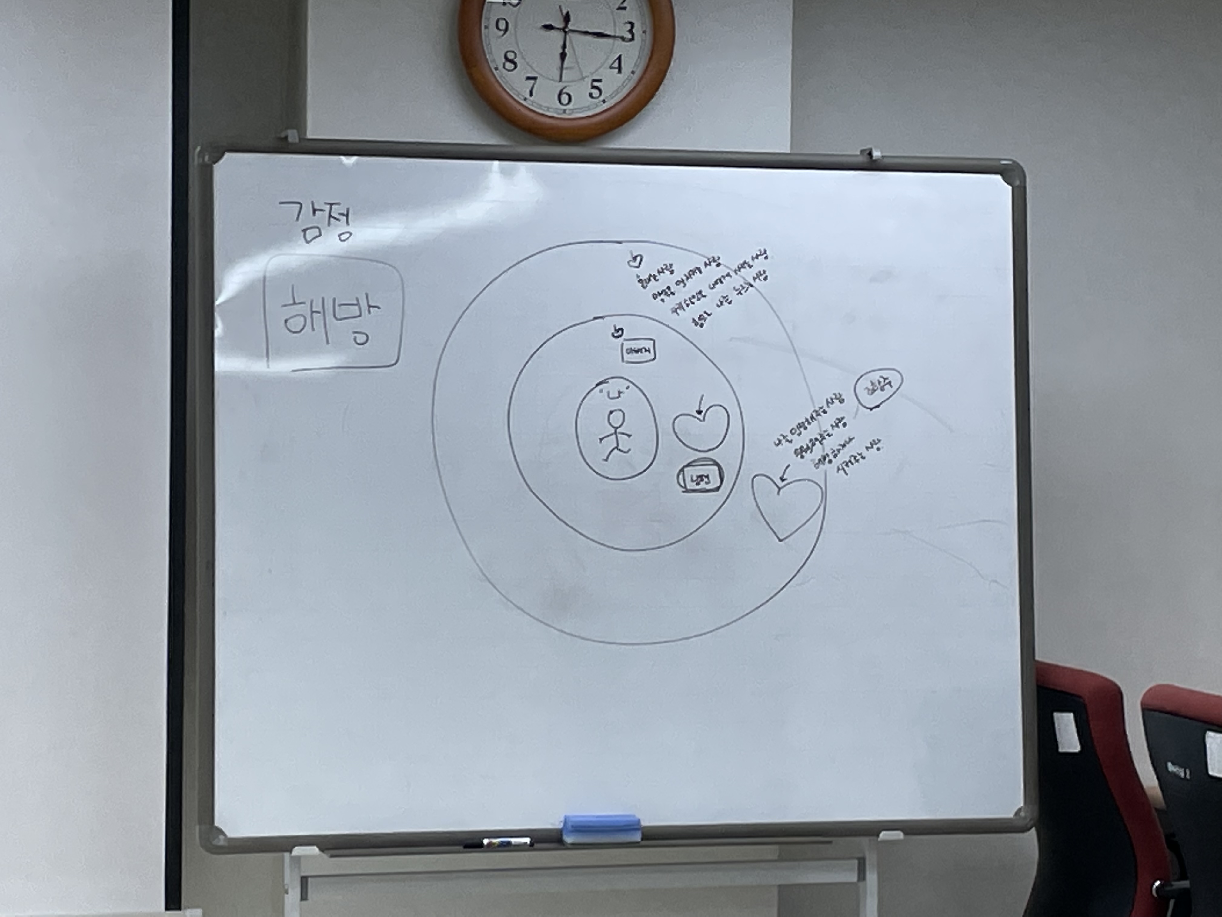 옹해야 권리알기 시작