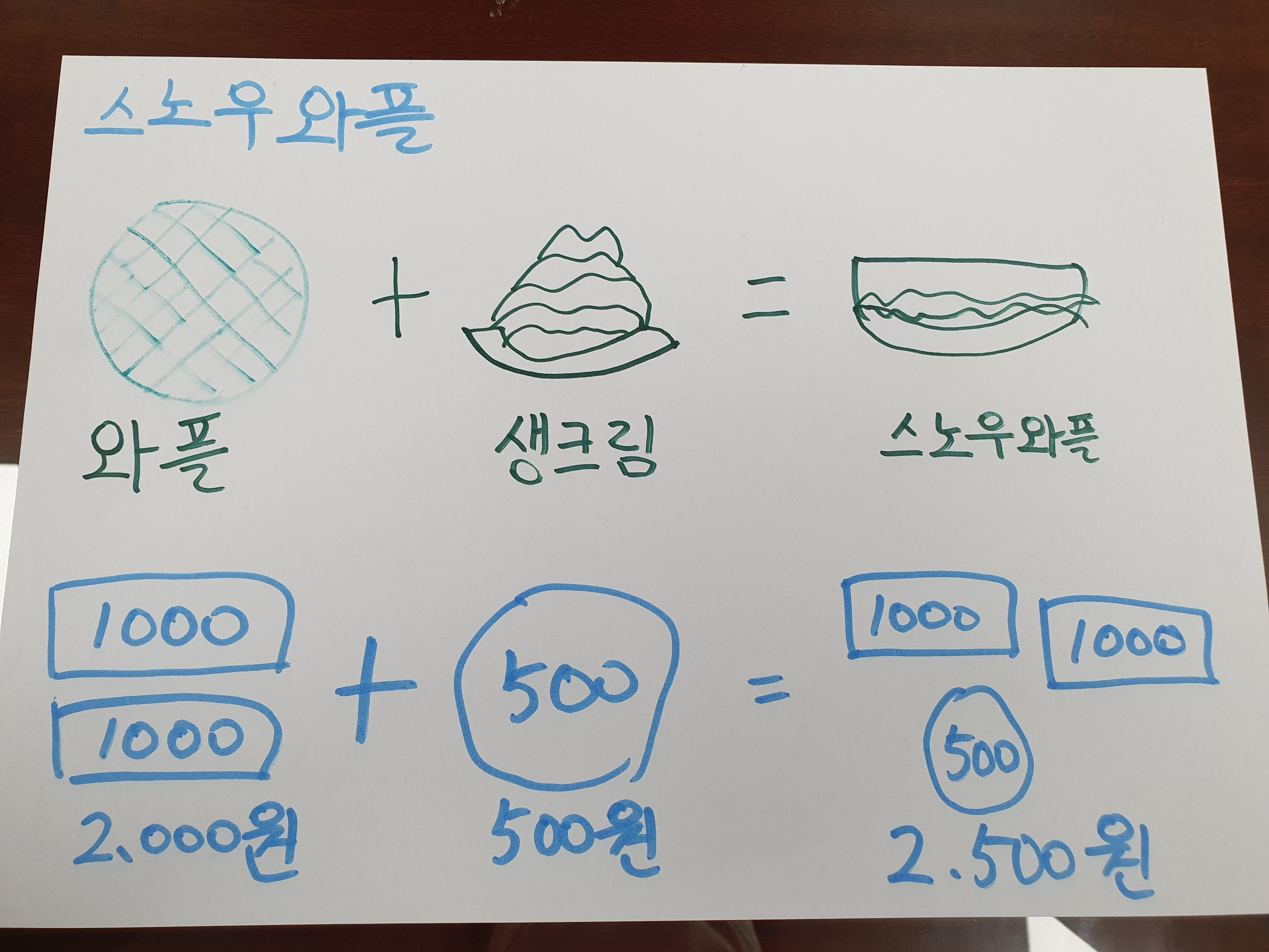 유니버설 활동가 3~4회기 활동