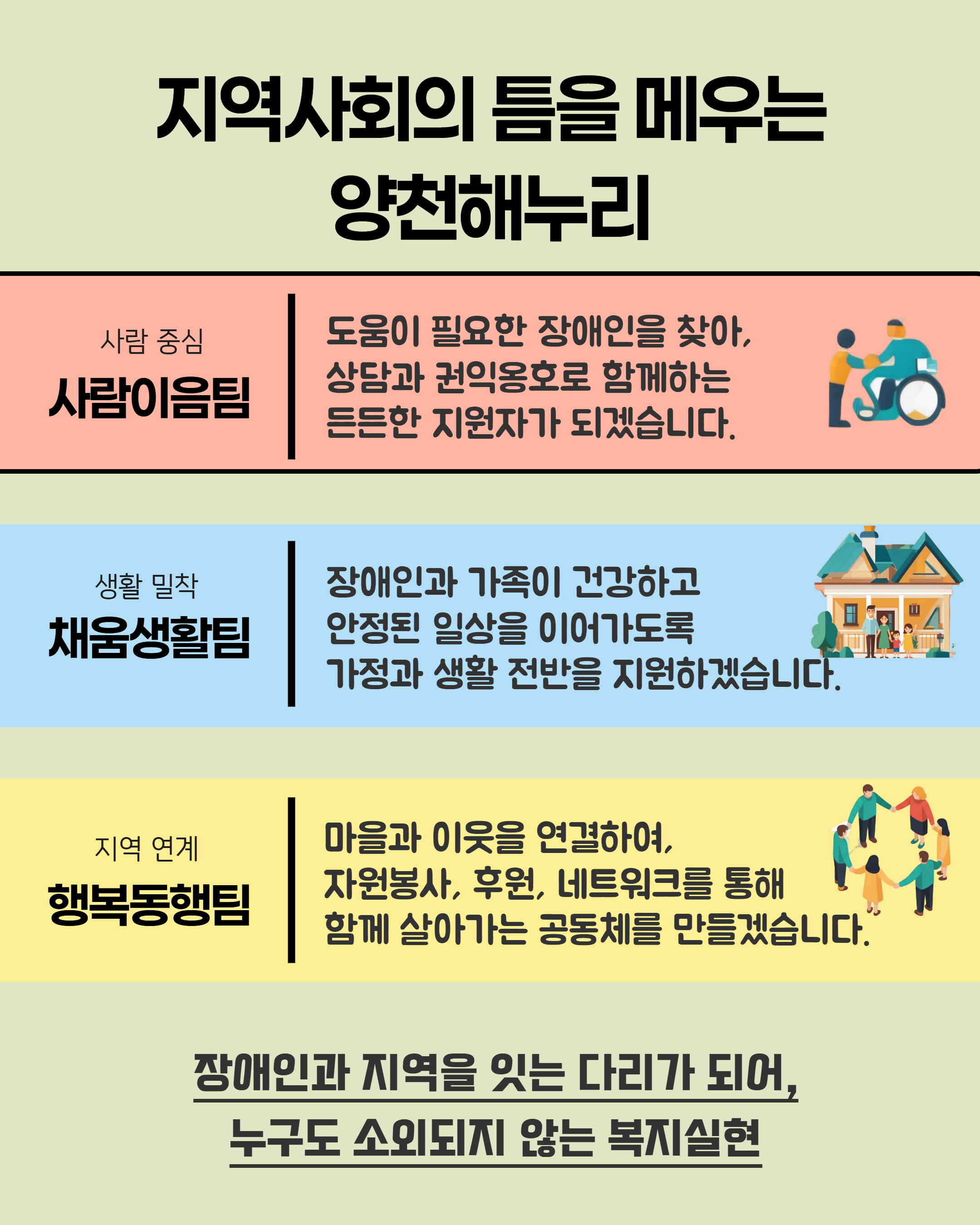 [별일 있는 오늘, 네 번째 이야기] 우리 동네 복지, 더 촘촘하게 이어집니다