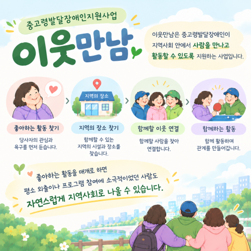 [중고령발달장애인지원]우리 동네에서 함께 찾는 즐거움