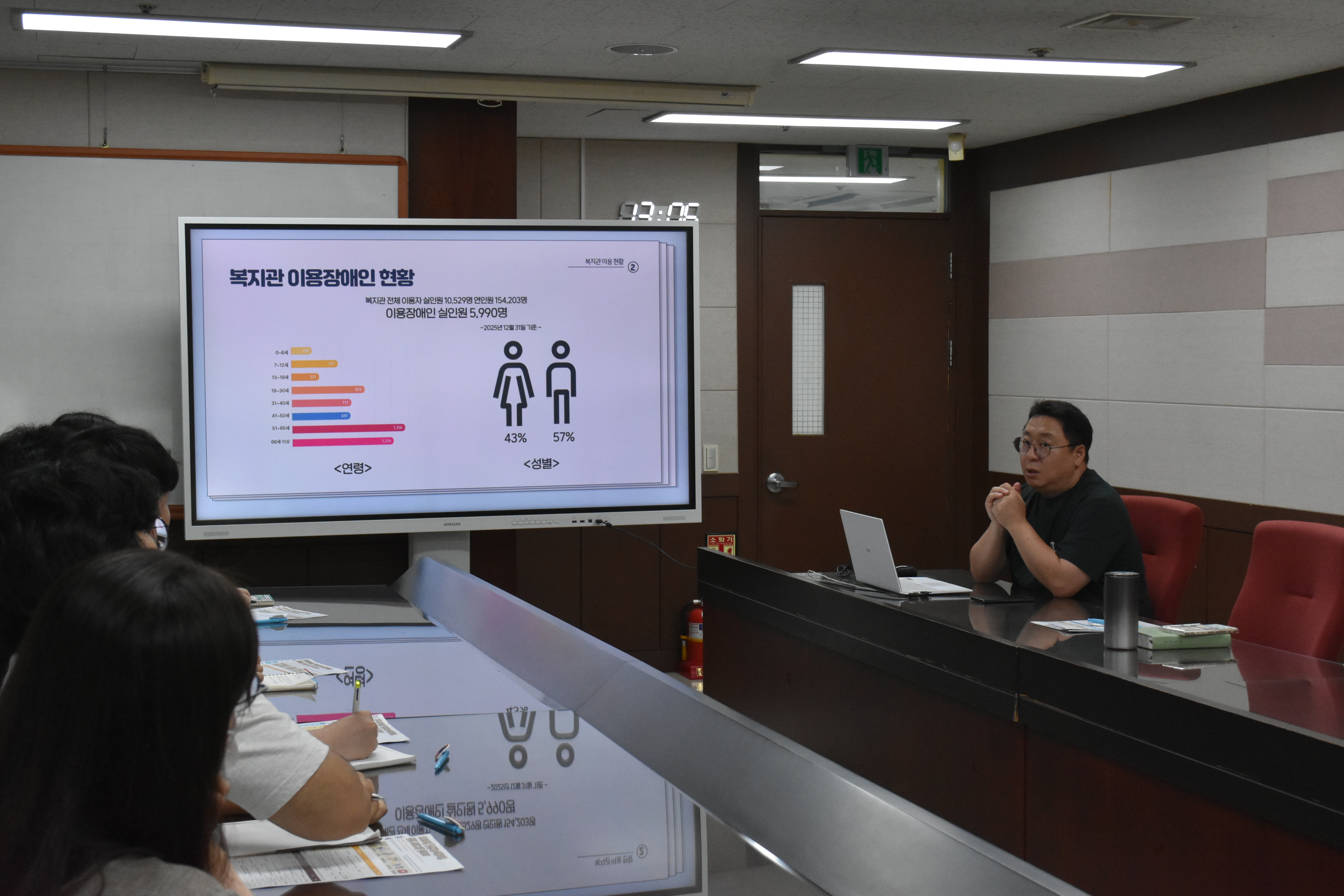 누리네 손님_서서울어르신복지관
