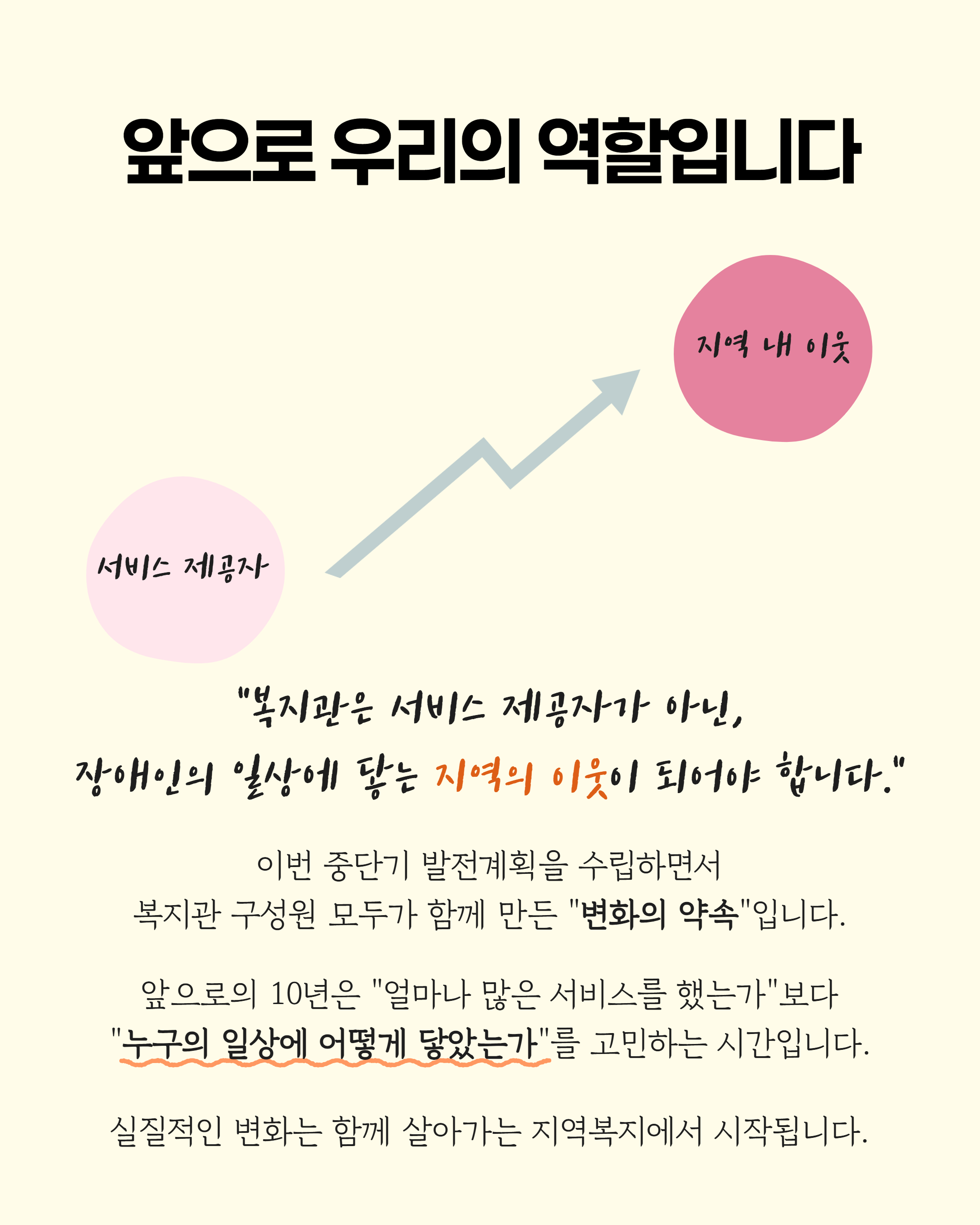 별일 있는 오늘, 시작되었습니다.