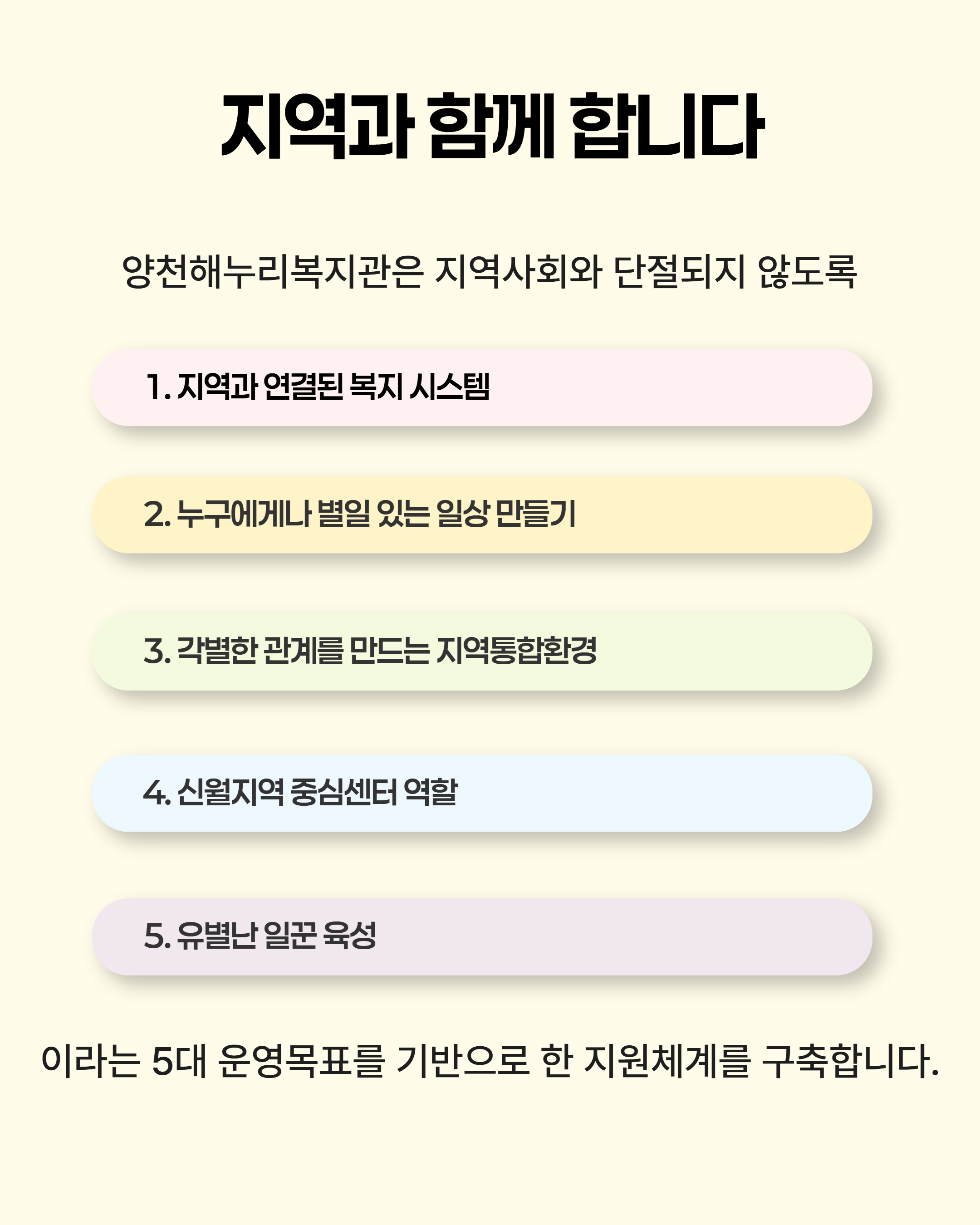 별일 있는 오늘, 시작되었습니다.
