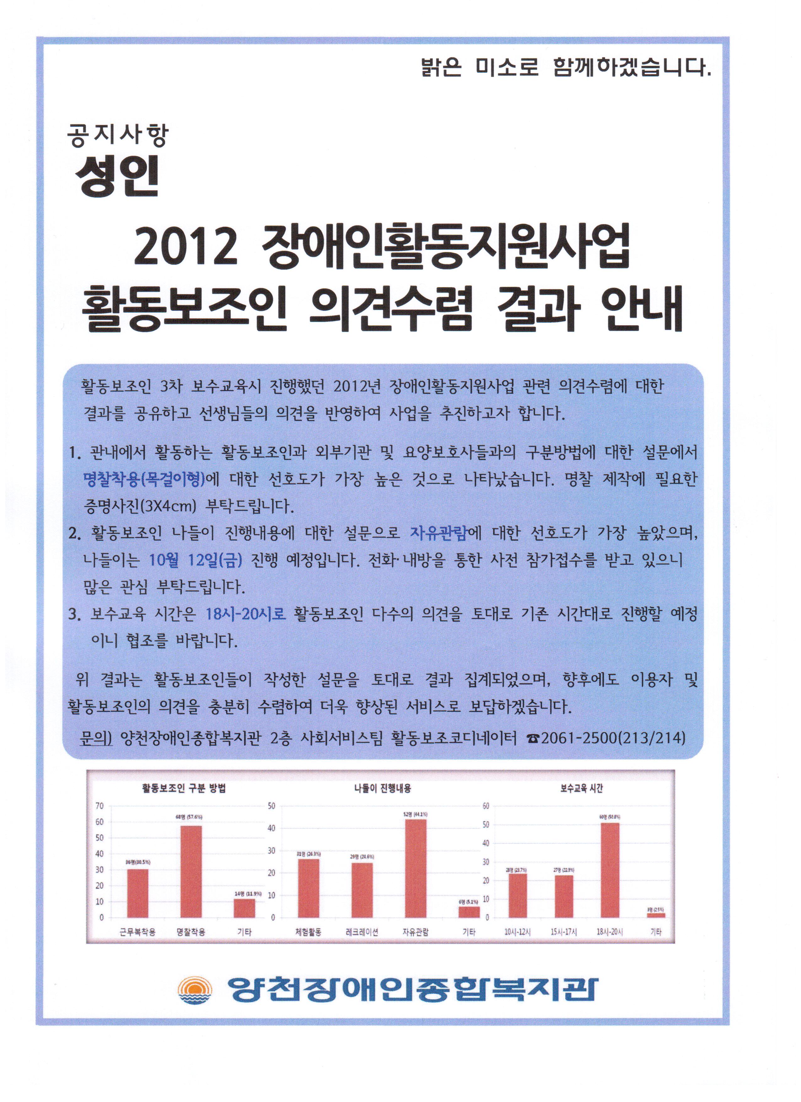 장애인활동보조인 의견수렴 결과안내
