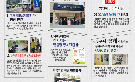 양천해누리복지관 2020년 10대 뉴스