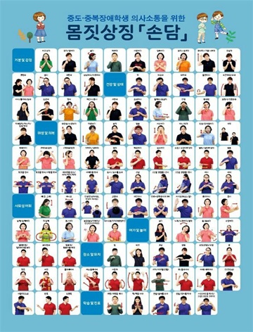 중도·중복장애학생의 의사소통을 위한 몸짓상징 손담. 몸짓언어동작을 하고있는 사람들의 모습