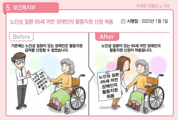 노인성질환 65세 미만 장애인 활동지원 신청 허용 이미지.ⓒ기획재정부