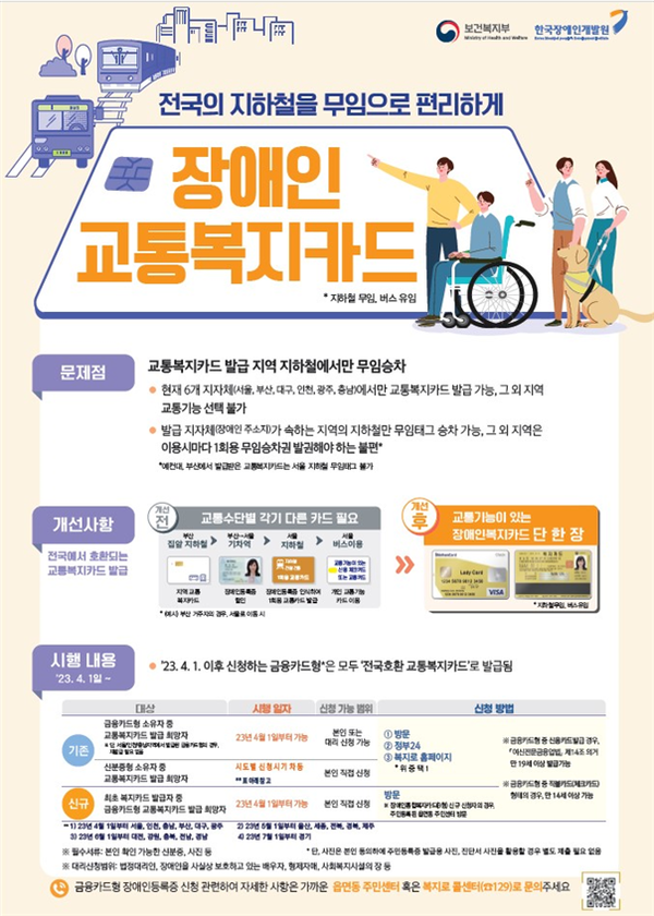 장애인교통복지카드 안내 포스터. ©보건복지부