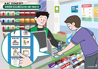 장애인식개선 일러스트. 편의점에서 AAC(보완대체의사소통)를 활용해 직원과 소통하는 발달장애인의 모습. ©한국장애인개발원

출처 : 에이블뉴스(https://www.ablenews.co.kr)