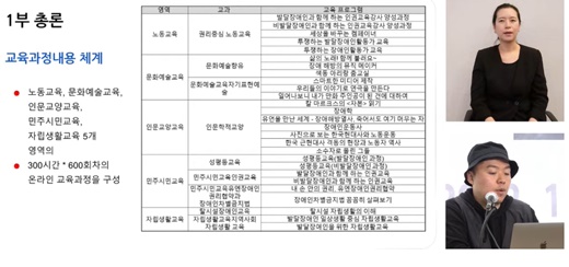 에이블포토로 보기▲ 전국장애인야학협의회(전장야협) 이학인 사무국장은 23일 국회도서관에서 열린 ‘장애인 평생교육 온라인 교육과정 토론회’에서 중증장애인 중심의 ‘권리중심 장애인평생교육 온라인 교육과정’을 제안했다.ⓒ유튜브 캡쳐