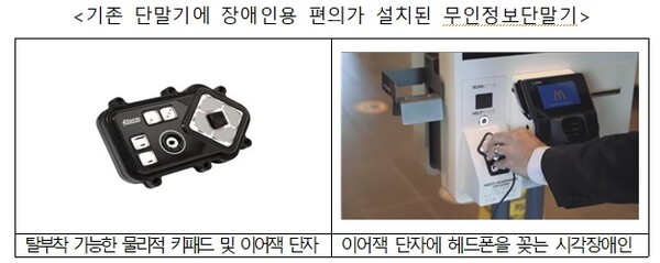 기존 단말기에 장애인용 편의가 설치된 무인정보단말기.ⓒ보건복지부