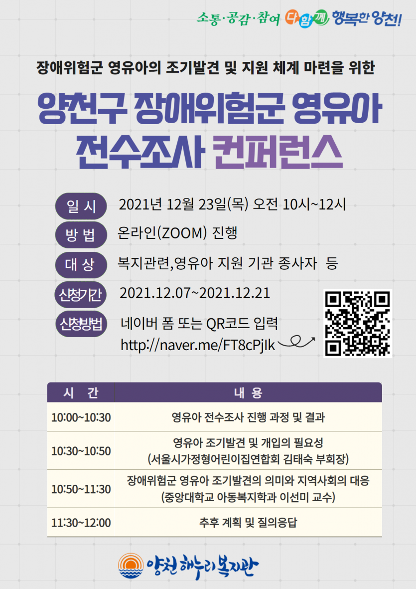 장애위험군 영유아의 조기발견 및 지원 체계 마련을 위한양천구 장애위험군 영유아 전수조사 컨퍼런스- 일시 : 2021년 12월 23일(목) 오전 10시~12시- 방법 : 온라인(ZOOM) 진행- 대상 : 복지관련, 영유아 지원 기관 종사자 등- 신청기간 : 2021.12.07.~2021.12.21.- 신청방법 : 네이버 폼 또는 QR코드 입력 http://naver.me/FT8cPjlk- 시간 및 내용 1) 10:00-10:30 / 영유아 전수조사 진행 과정 및 결과 2) 10:30-10:50 / 영유아 조기발견 및 개입의 필요성(서울시가정형어린이집연합회 김태숙 부회장) 3) 10:50-11:30 / 장애위험군 영유아 조기발견의 의미와 지역사회의 대응(중앙대학교 아동복지학과 이선미 교수) 4) 11:30-12:00 / 추후 계획 및 질의응답