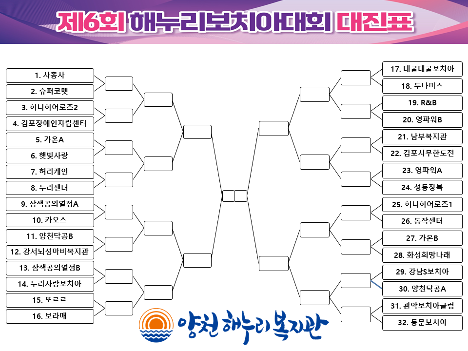제6회 해누리보치아어울림대회 대진표 안내