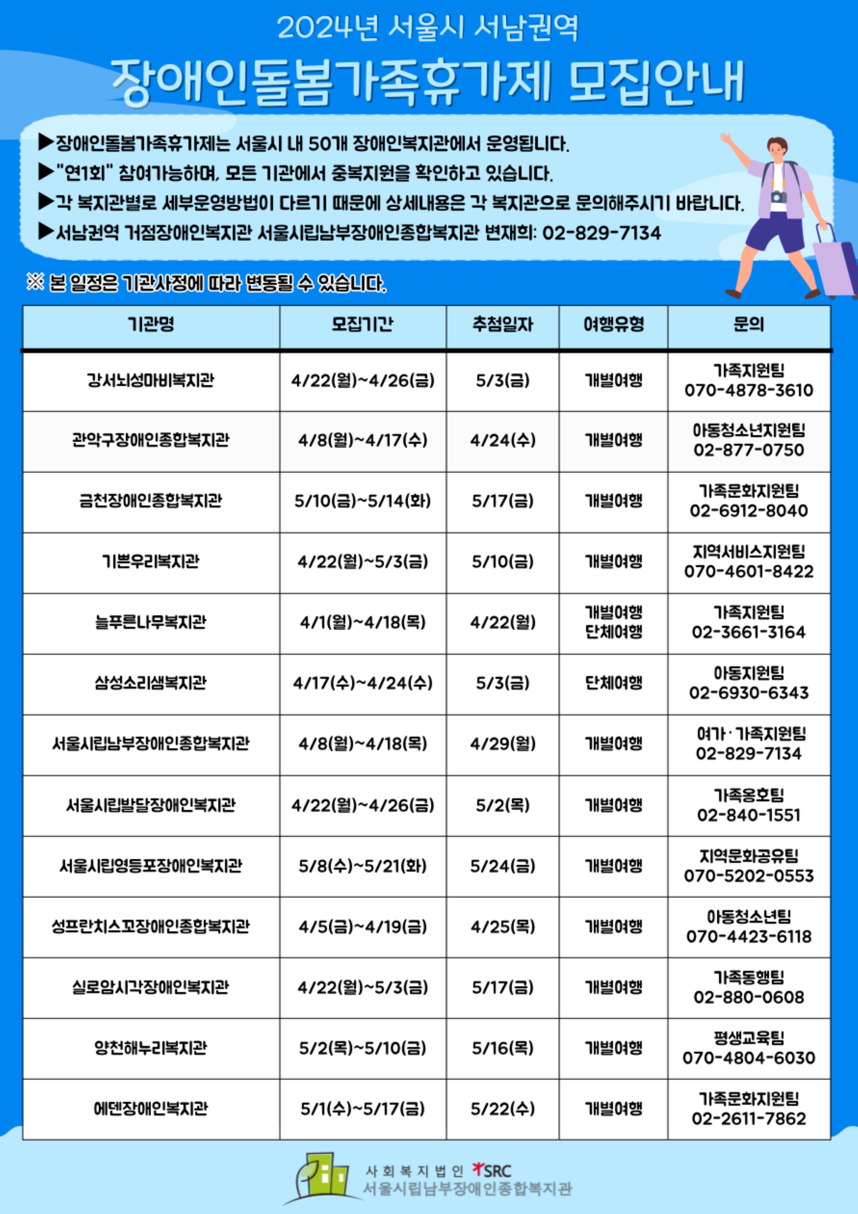 2024년 서울시 서남권역 장애인돌봄가족휴가제 모집안내