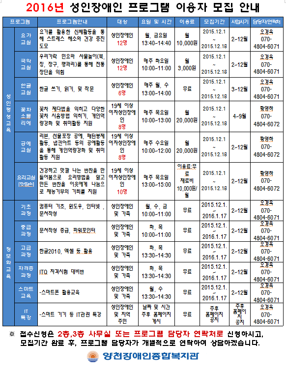 2016년 성인장애인 프로그램 이용자 모집 안내
