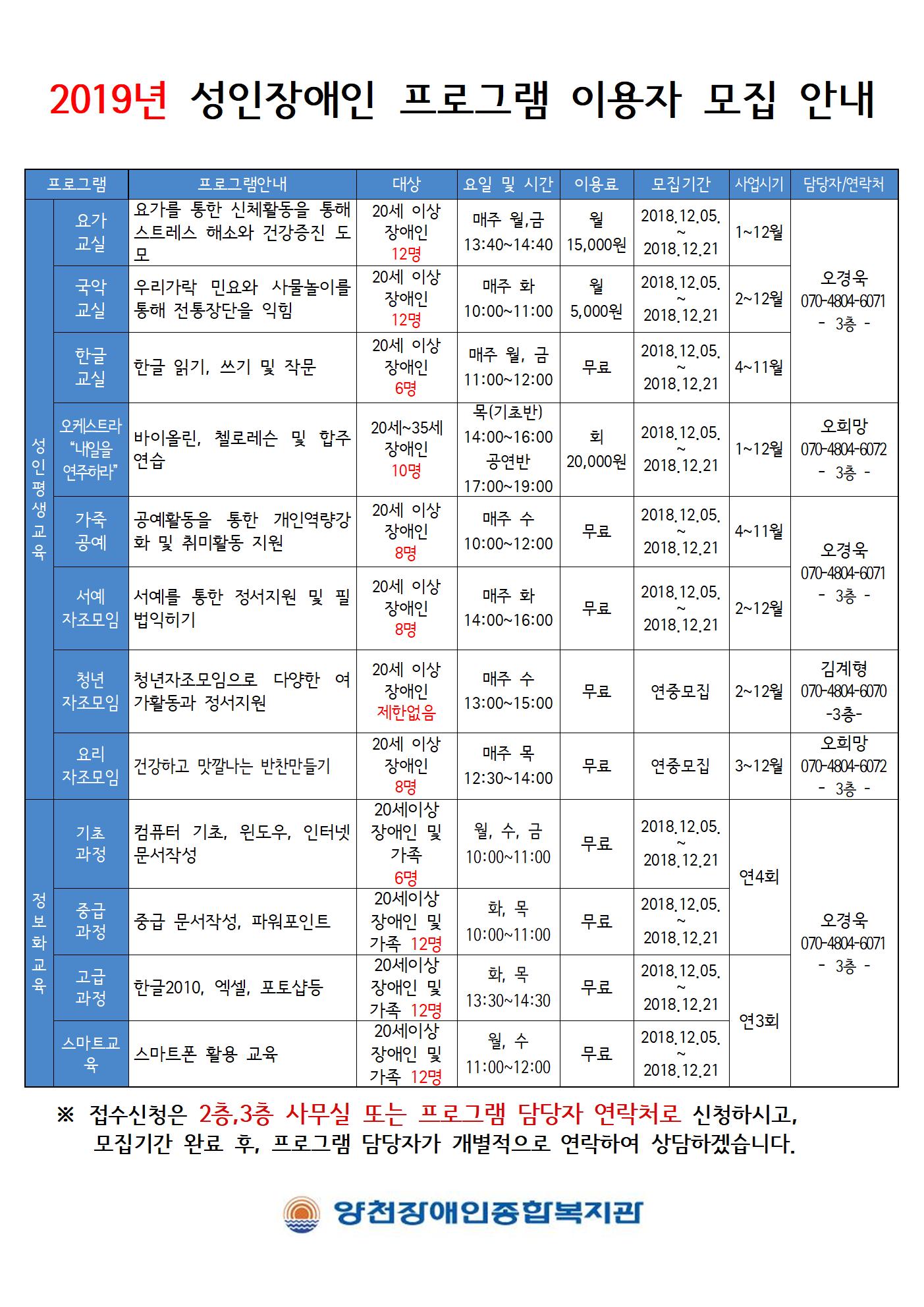 2019년 성인모집성 프로그램 안내