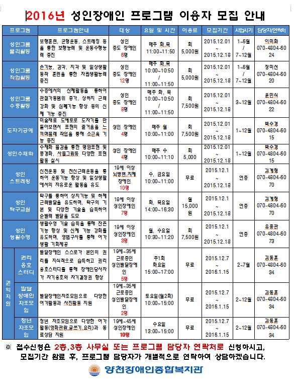 2016년 성인장애인 프로그램 이용자 모집 안내