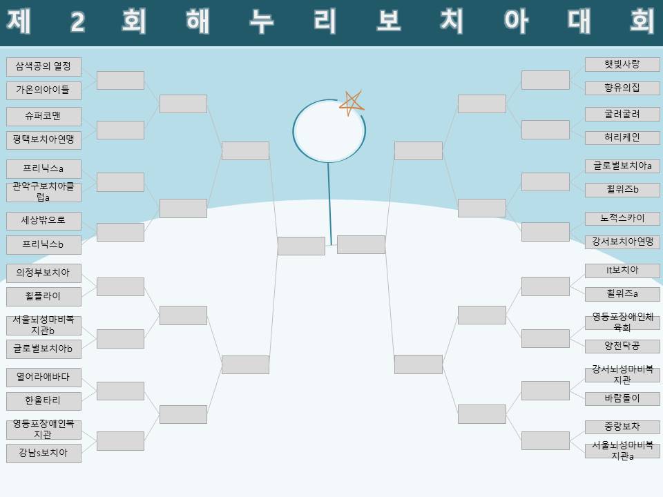 제2회 해누리보치아 대회 대진표