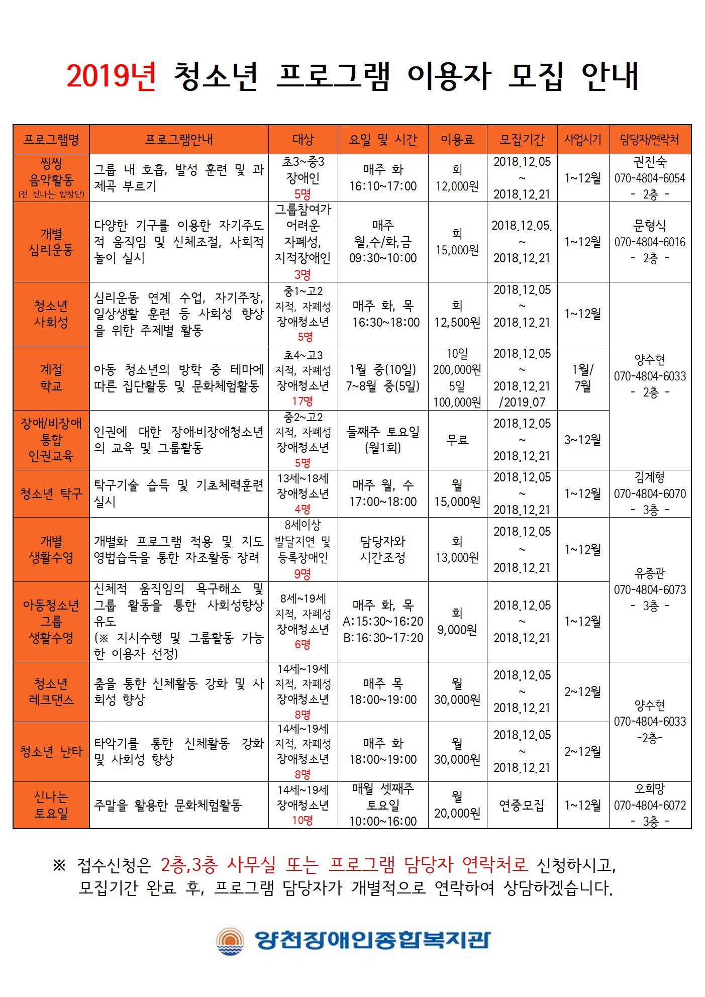 2019년 청소년모집성 프로그램 안내