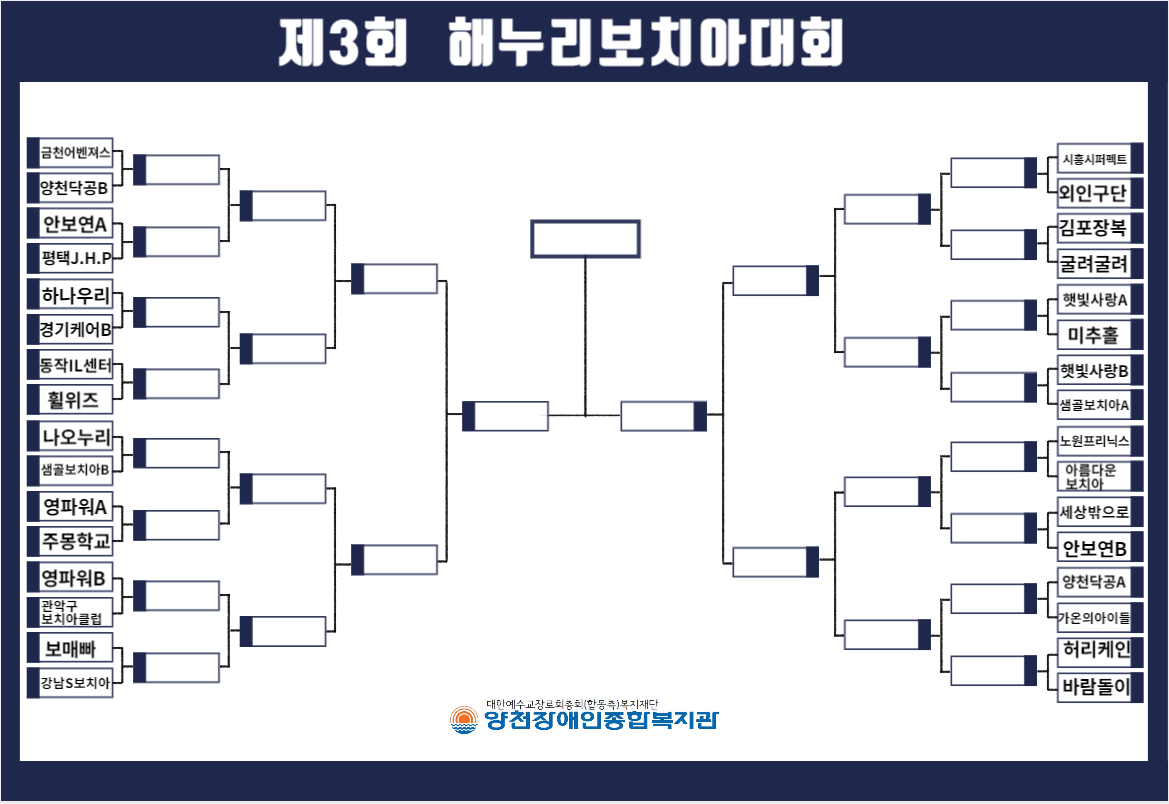 제3회 해누리보치아대회 조추첨 결과<대진표>
