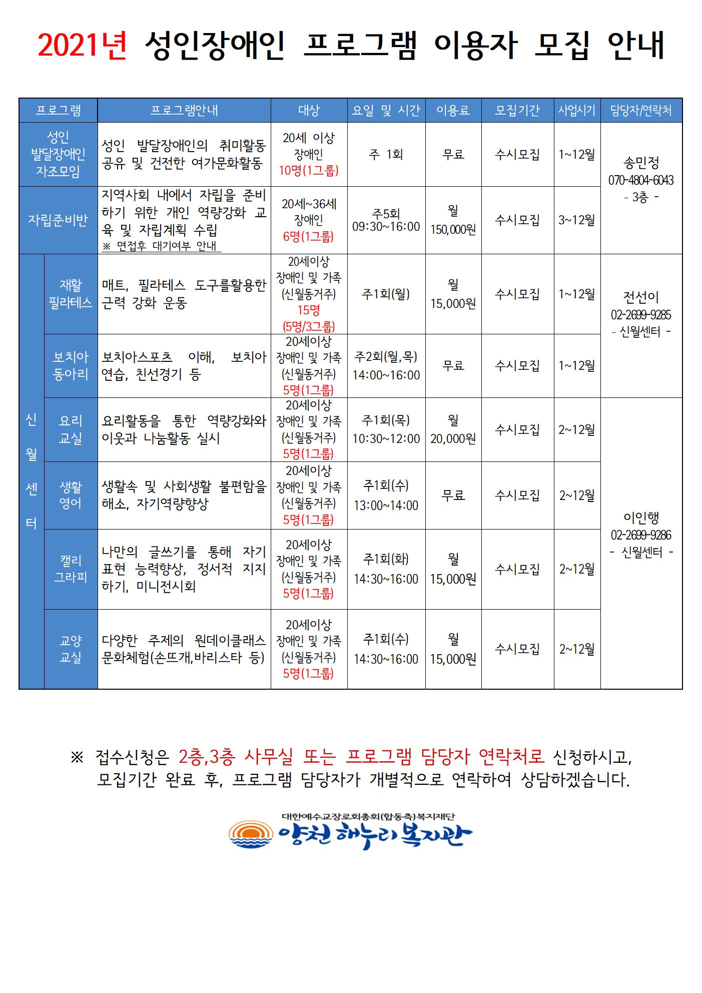 2021 양천해누리복지관 모집성 프로그램(성인)