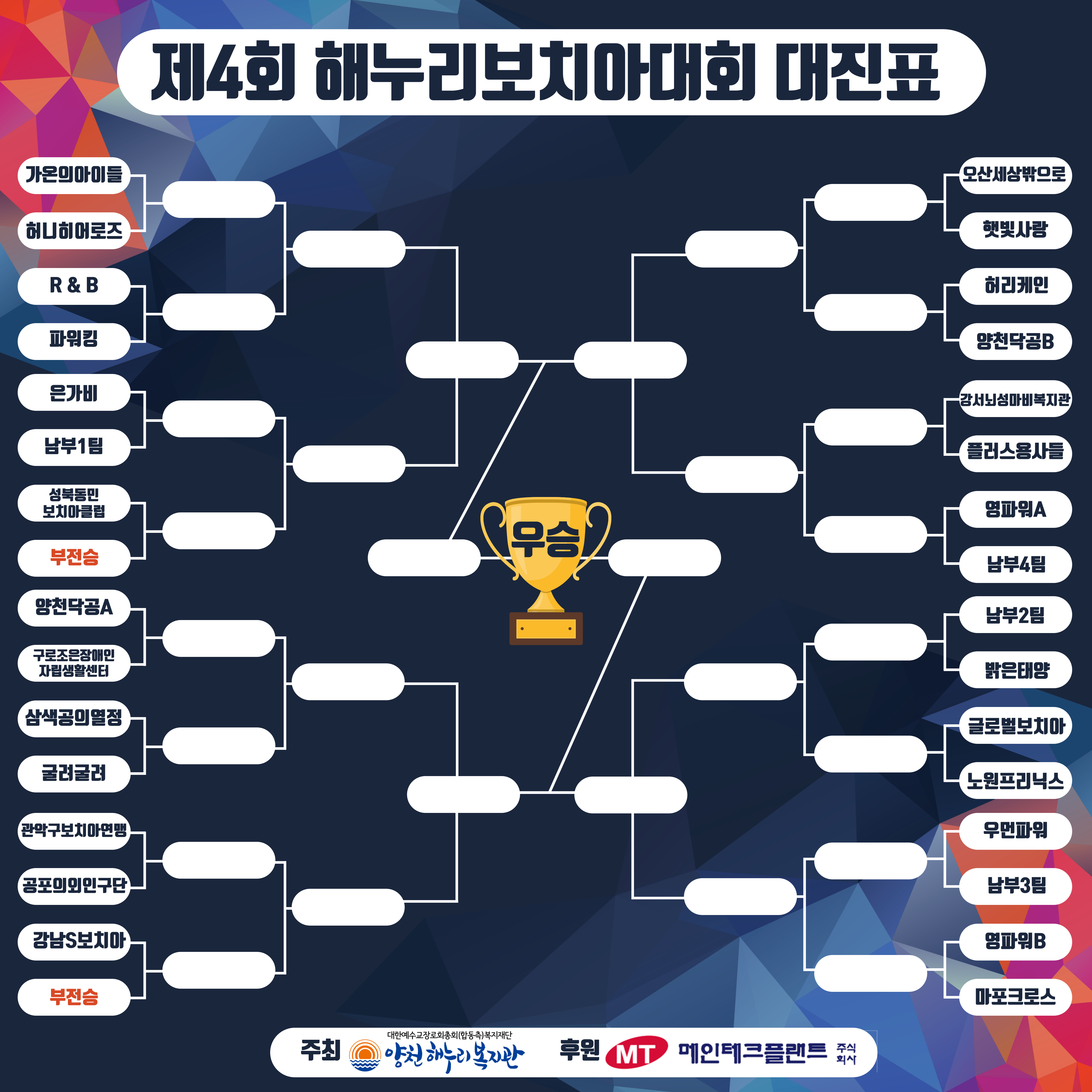 제4회 해누리보치아대회 대진추첨 안내