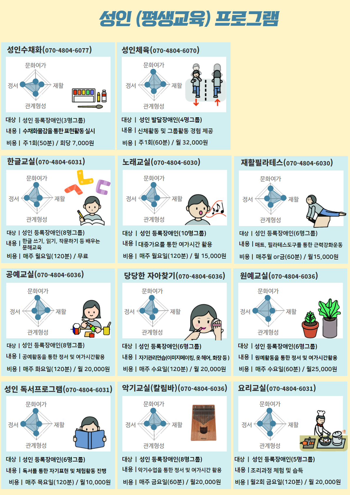 2022년 모집성 프로그램 안내(성인,신월센터)
