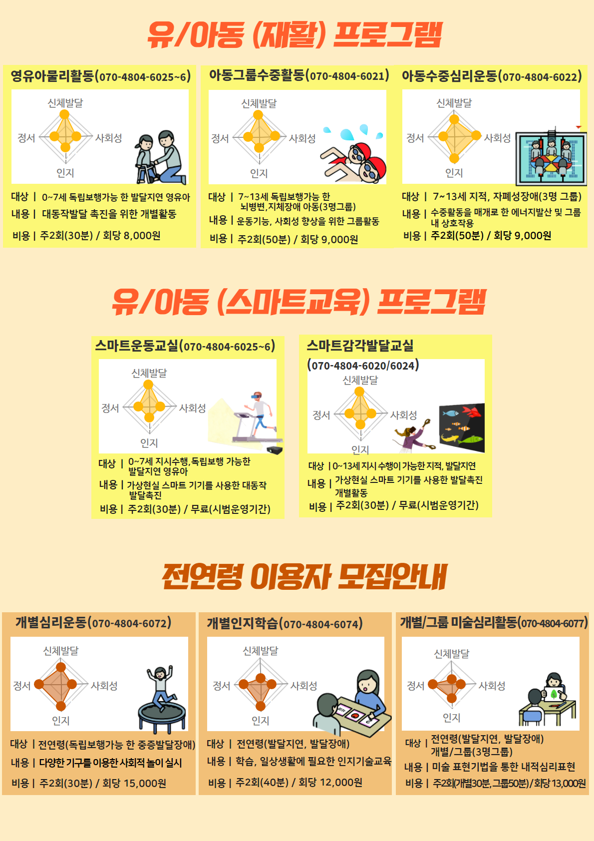 2022년 모집성 프로그램 안내(유/아동)