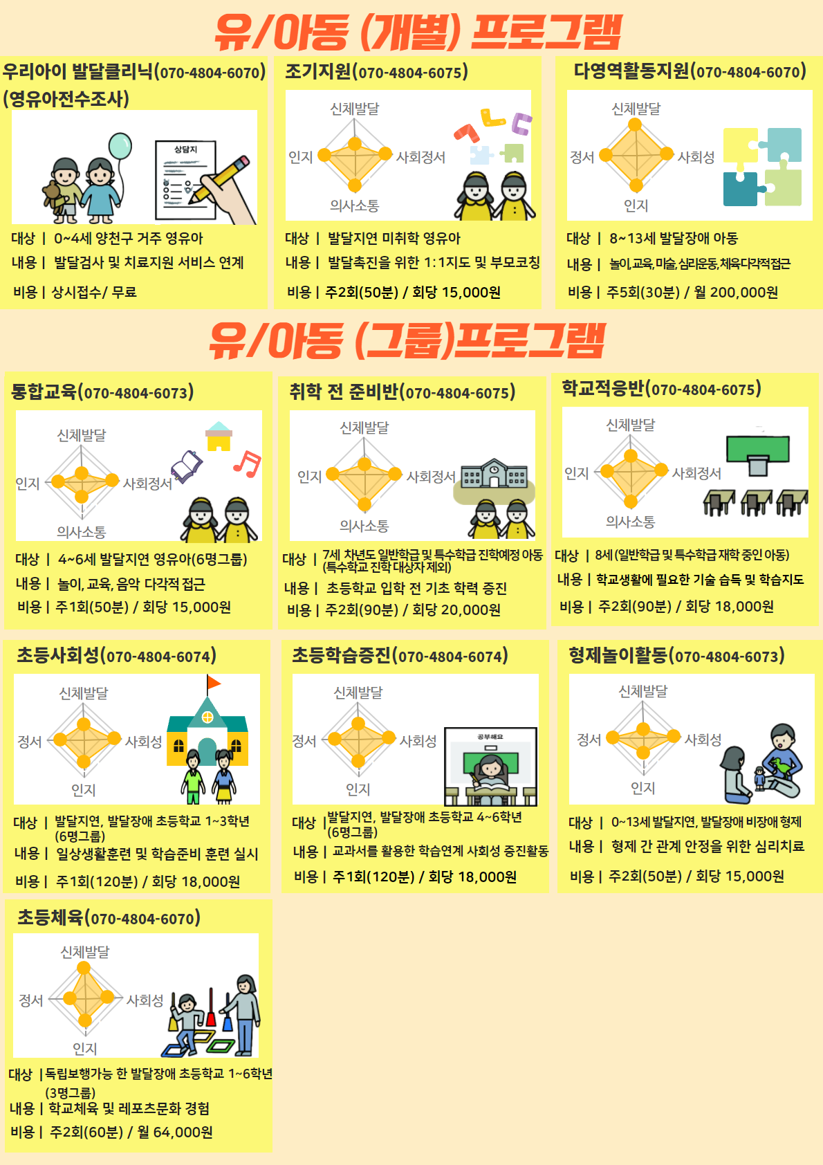 2022년 모집성 프로그램 안내(유/아동)