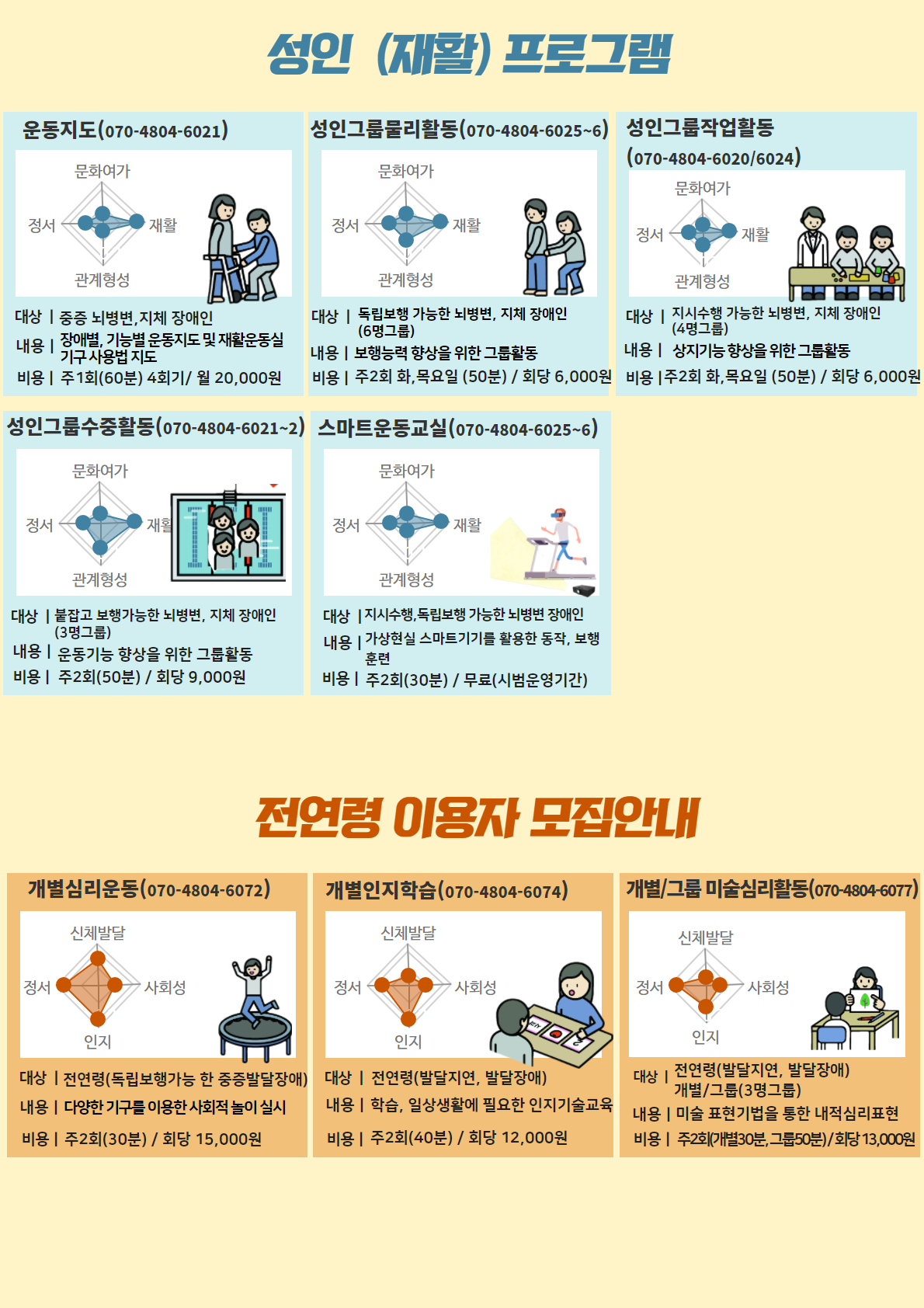 2022년 모집성 프로그램 안내(성인,신월센터)