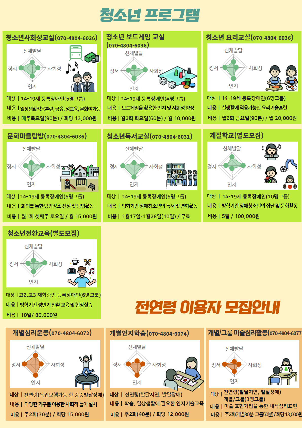 2022년 모집성 프로그램 안내(청소년/ 가족지원)
