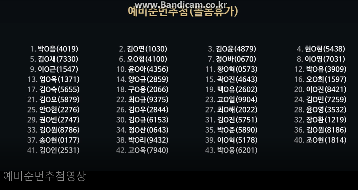 [예비명단 추첨 결과] 돌봄가족휴가제