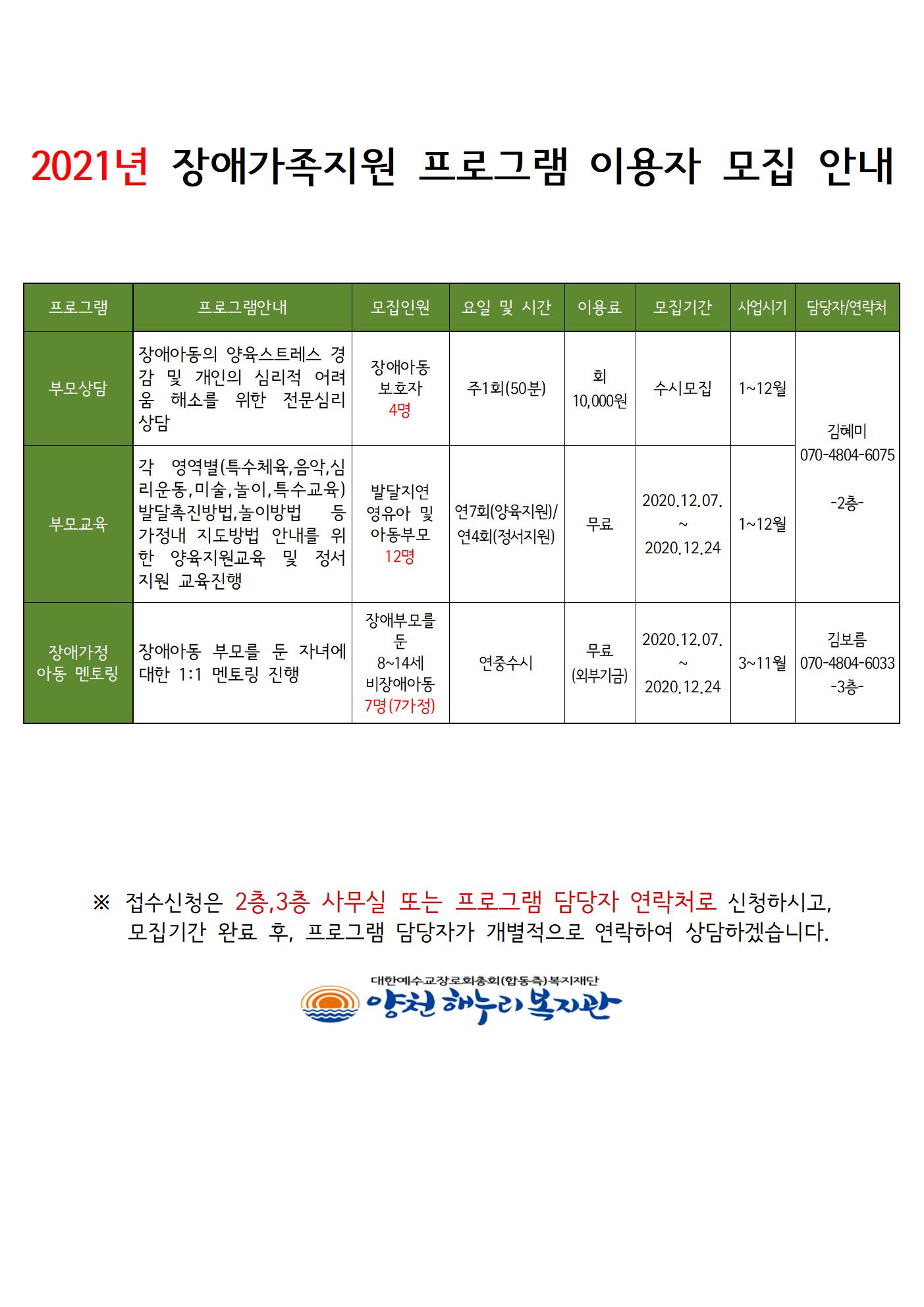 2021 양천해누리복지관 모집성 프로그램(가족 및 청소년)