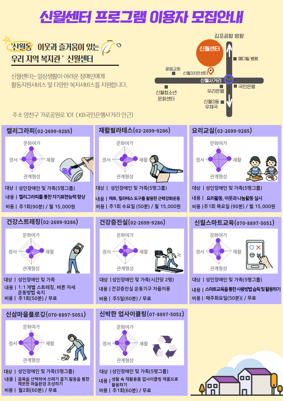 2022년 모집성 프로그램 안내(성인,신월센터)