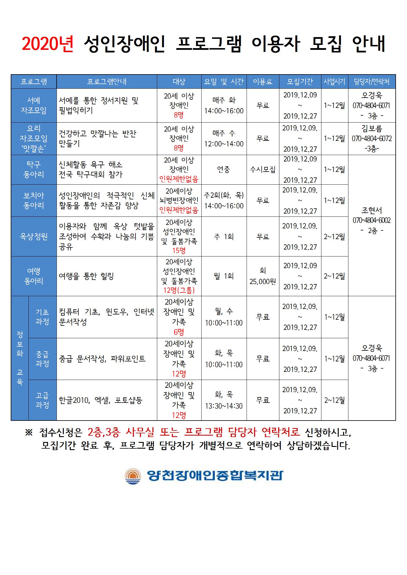 2020년 모집성 프로그램 안내(성인 프로그램)