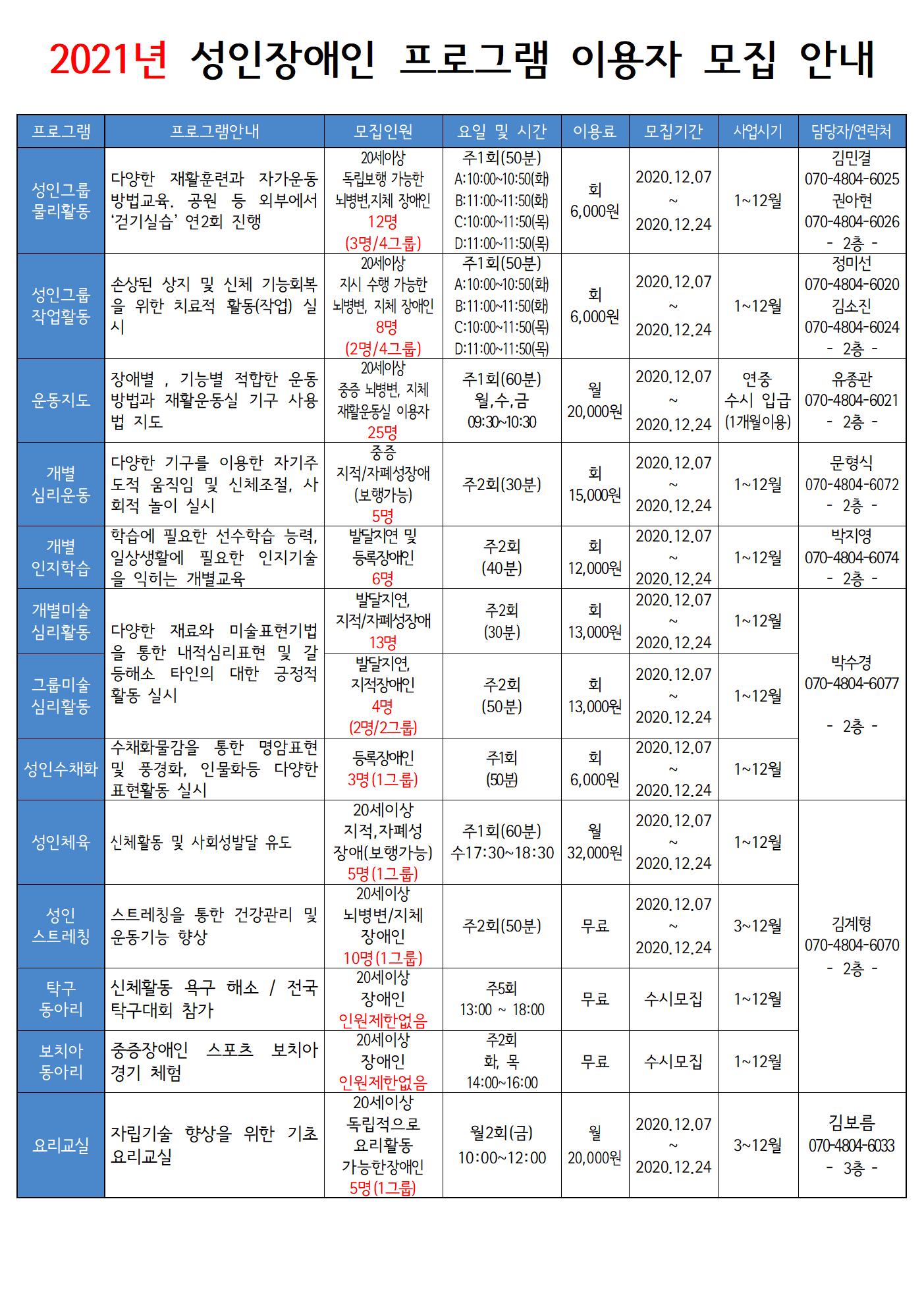 2021 양천해누리복지관 모집성 프로그램(성인)