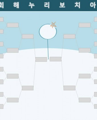 보치아대회 대진표이미지