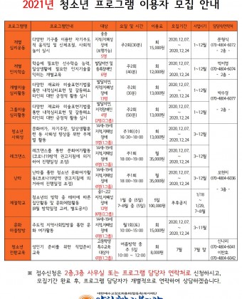 2021 양천해누리복지관 모집성 프로그램(가족 및 청소년) 포스터01