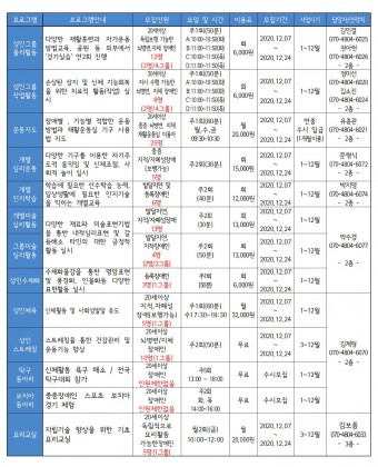 2021 양천해누리복지관 모집성 프로그램(성인) 포스터01